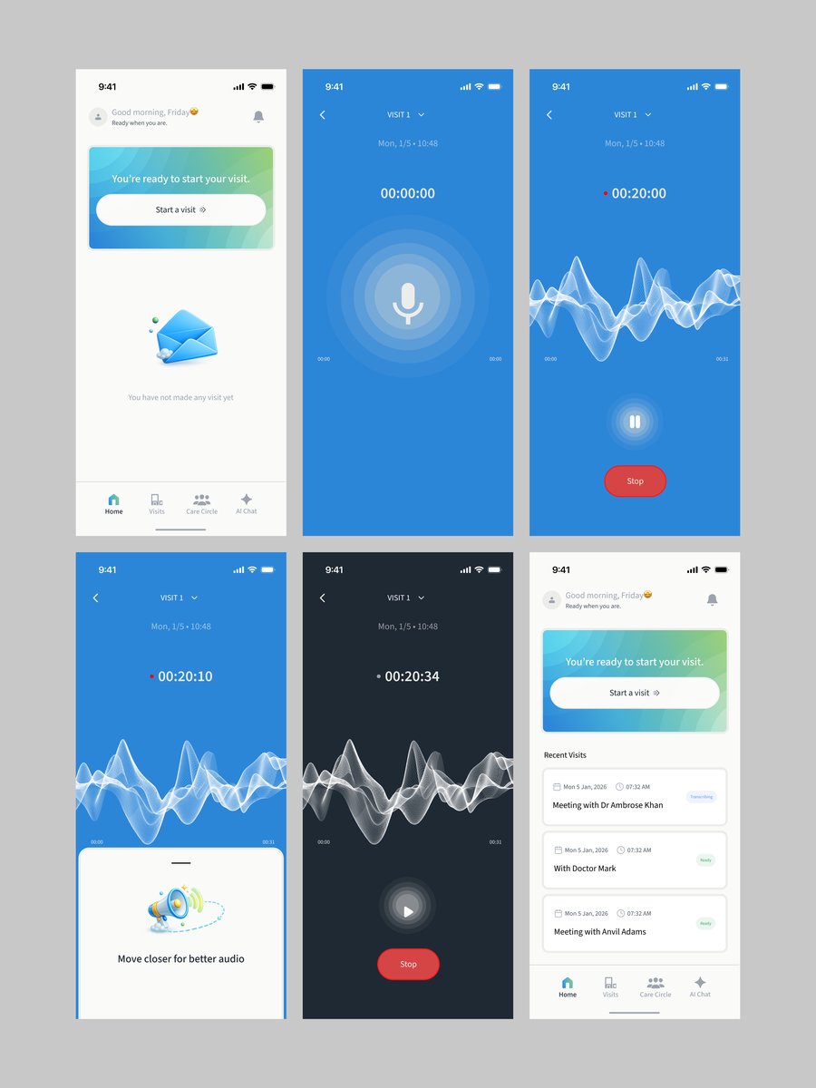 Visit capture flow